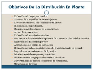 Objetivos De La Distribución En Planta
 Reducción del riesgo para la salud
 Aumento de la seguridad de los trabajadores.
 Elevación de la moral y la satisfacción del obrero.
 Incremento de la producción.
 Disminución de los retrasos en la producción.
 Ahorro de área ocupada.
 Reducción del manejo de materiales.
 Una mayor utilización de la maquinaria, de la mano de obra y de los servicios.
 Reducción del material en proceso.
 Acortamiento del tiempo de fabricación.
 Reducción del trabajo administrativo, del trabajo indirecto en general.
 Logro de una supervisión mas fácil y mejor.
 Disminución de la congestión y confusión.
 Disminución del riesgo para el material o su calidad.
 Mayor facilidad de ajuste a los cambios de condiciones.
 Otras ventajas diversas.
 