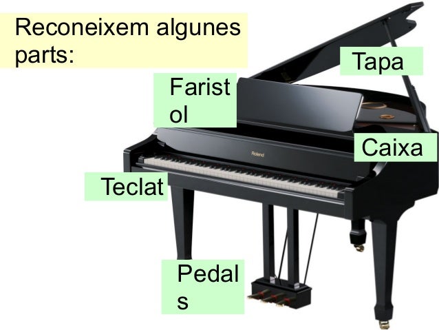 Image result for EL PIANO PARTS