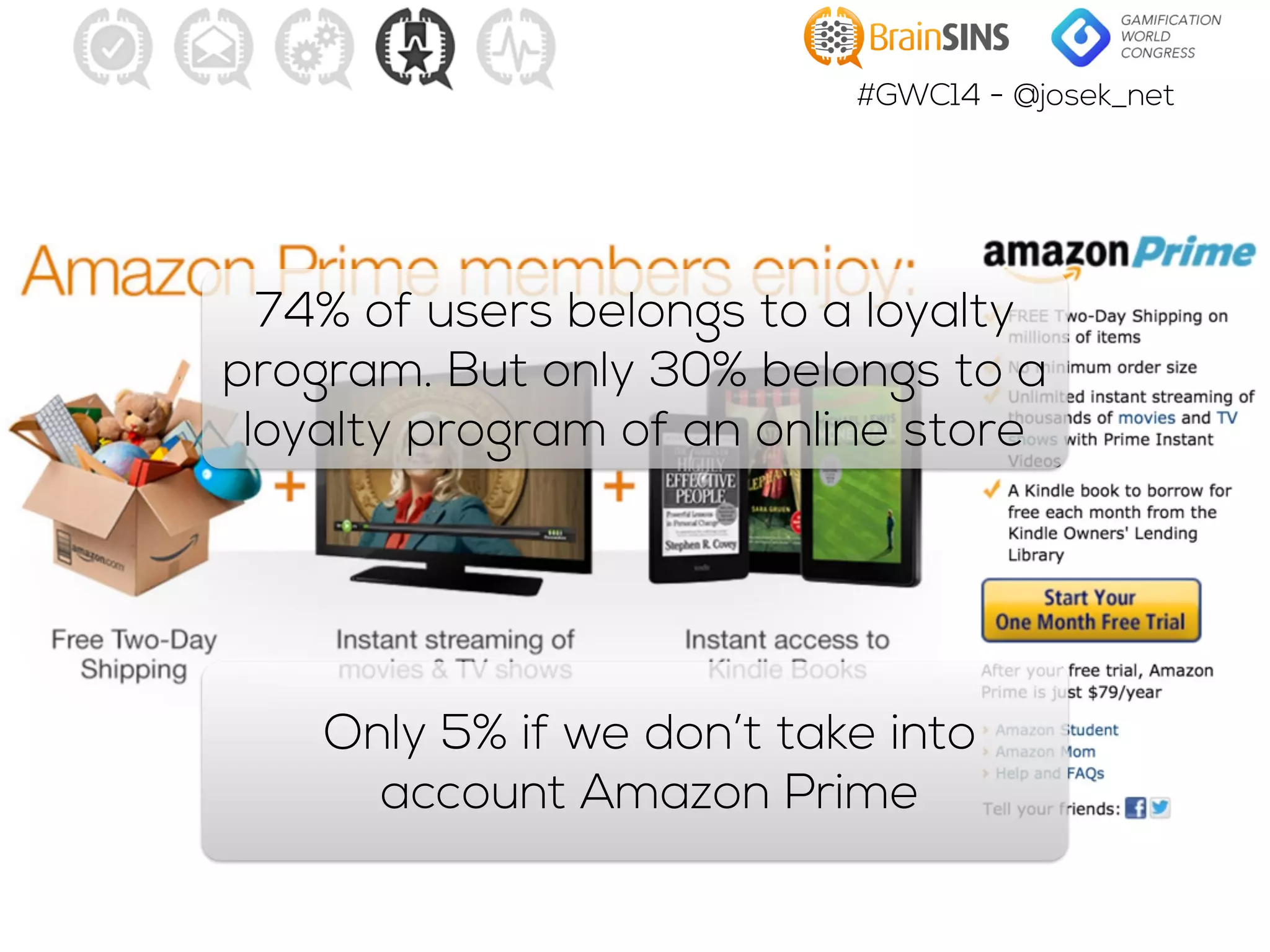 #GWC14 - @josek_net
74% of users belongs to a loyalty
program. But only 30% belongs to a
loyalty program of an online store
Only 5% if we don’t take into
account Amazon Prime
 
