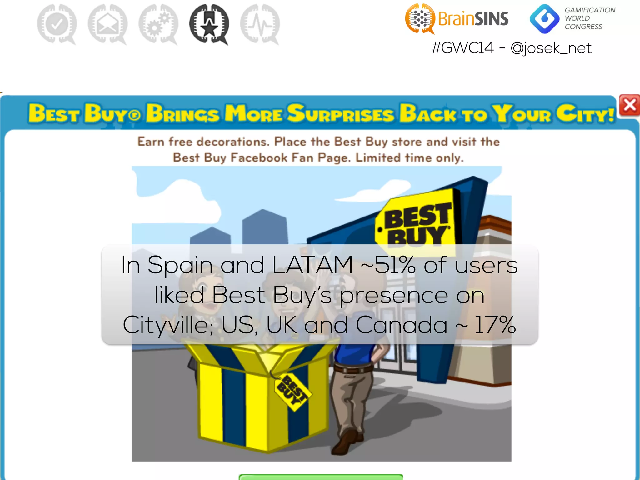 #GWC14 - @josek_net
In Spain and LATAM ~51% of users
liked Best Buy’s presence on
Cityville; US, UK and Canada ~ 17%
 