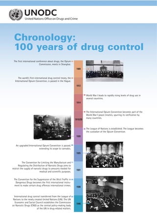 Chronology:
 100 years of drug control
 The first international conference about drugs, the Opium
                            Commission, meets in Shanghai.
                                                                 1909


     The world’s first international drug control treaty, the
  International Opium Convention, is passed in the Hague.
                                                                 1912



                                                                          World War I leads to rapidly rising levels of drug use in
                                                                          several countries.
                                                                 1914


                                                                          The International Opium Convention becomes part of the
                                                                          World War I peace treaties, spurring its ratification by
                                                                          many countries.
                                                                1919/20


                                                                          The League of Nations is established. The League becomes
                                                                          the custodian of the Opium Convention.
                                                                 1920


   An upgraded International Opium Convention is passed,
                         extending its scope to cannabis.
                                                                 1925


           The Convention for Limiting the Manufacture and
       Regulating the Distribution of Narcotic Drugs aims to
restrict the supply of narcotic drugs to amounts needed for
                                                                 1931
                             medical and scientific purposes.


 The Convention for the Suppression of the Illicit Traffic in
  Dangerous Drugs becomes the first international instru-
 ment to make certain drug offences international crimes.
                                                                 1936


  International drug control transferred from the League of
 Nations to the newly created United Nations (UN). The UN
   Economic and Social Council establishes the Commission        1946
on Narcotic Drugs (CND) as the central policy-making body
                         of the UN in drug-related matters.
 