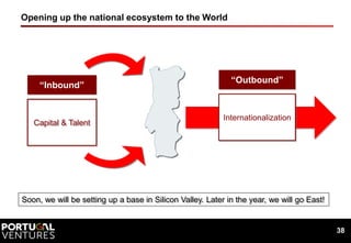 Opening up the national ecosystem to the World




                                                             “Outbound”...