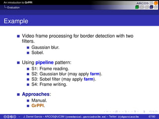 An introduction to GrPPI
Evaluation
Example
Video frame processing for border detection with two
ﬁlters.
Gaussian blur.
So...
