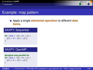 An introduction to GrPPI
Introduction
Example: map pattern
Apply a single elemental operation to different data
items.
SAX...