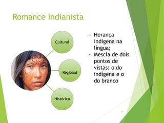 Romance Indianista
Cultural
Regional
Histórico
10
- Herança
indígena na
língua;
- Mescla de dois
pontos de
vistas: o do
indígena e o
do branco
 