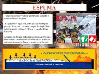 Funciona disminuyendo la temperatura aislando el
combustible del oxígeno.
La espuma de agua con AFFF esta diseñada para
proteger áreas que contienen riesgos de fuego Clase
A (combustibles sólidos) y Clase B (combustibles
líquidos).
Aplicaciones típicas: industrias químicas, petroleras,
laboratorios, comercios de distribución de productos
químicos, transporte, buques, aeronavegación, etc.
 