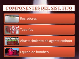Rociadores
Tuberías
Abastecimiento de agente extintor
Equipo de bombeo
 