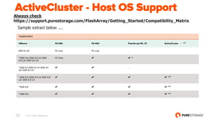 ActiveCluster | PDF
