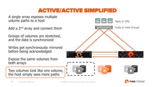 ActiveCluster | PDF