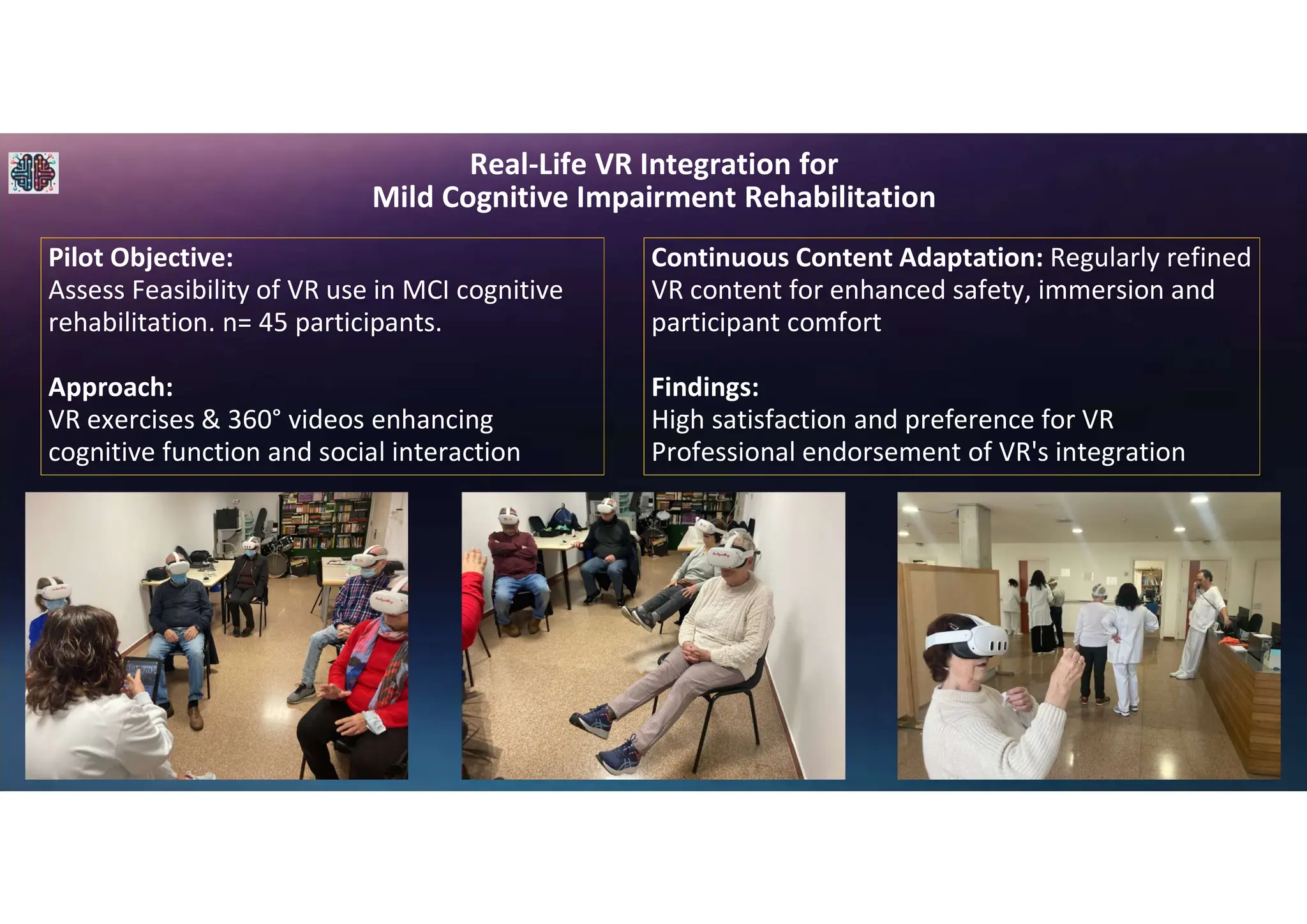 Real-Life VR Integration for
Mild Cognitive Impairment Rehabilitation
Pilot Objective:
Assess Feasibility of VR use in MCI cognitive
rehabilitation. n= 45 participants.
Approach:
VR exercises & 360° videos enhancing
cognitive function and social interaction
Continuous Content Adaptation: Regularly refined
VR content for enhanced safety, immersion and
participant comfort
Findings:
High satisfaction and preference for VR
Professional endorsement of VR's integration
 