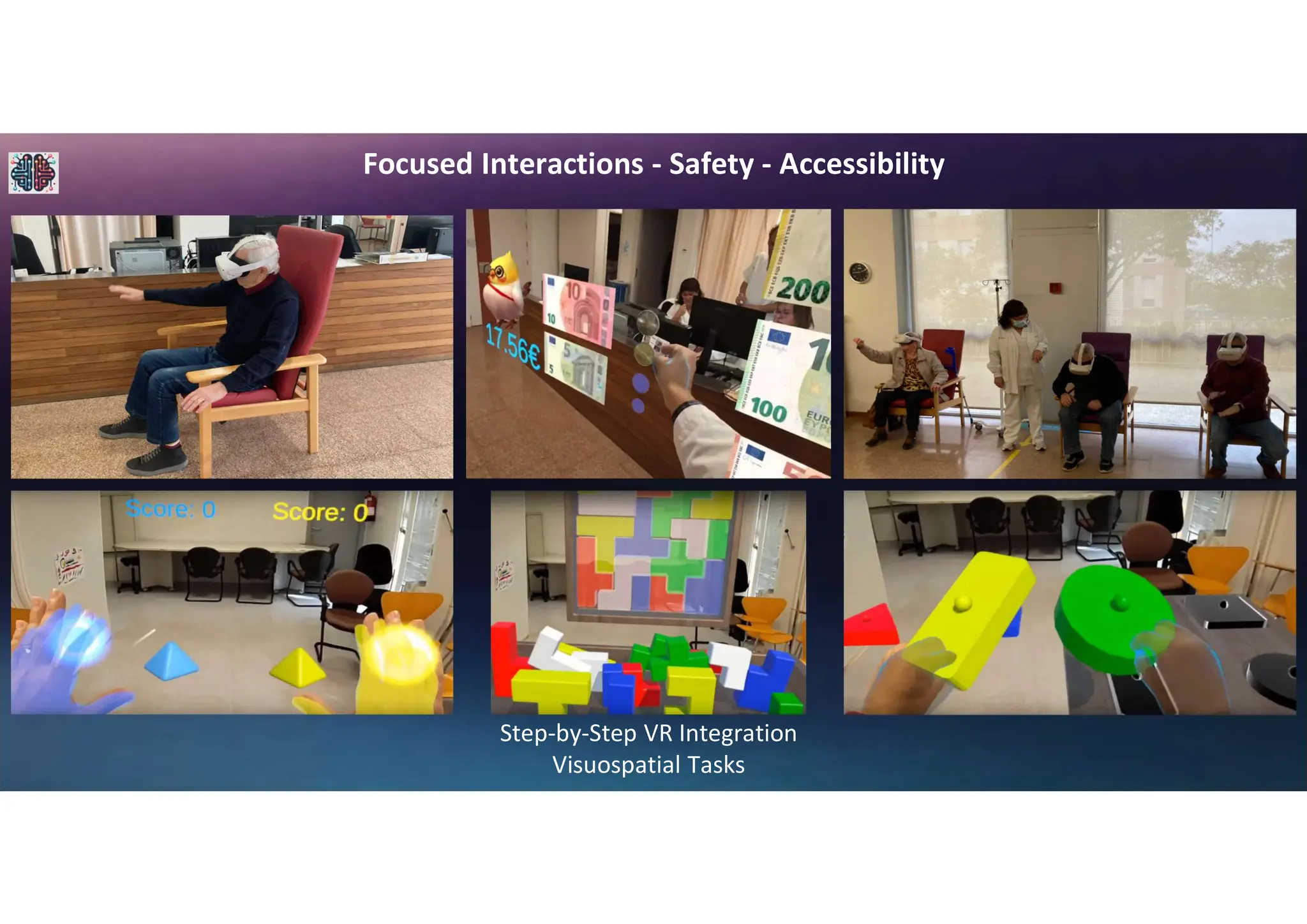 Focused Interactions - Safety - Accessibility
Step-by-Step VR Integration
Visuospatial Tasks
 