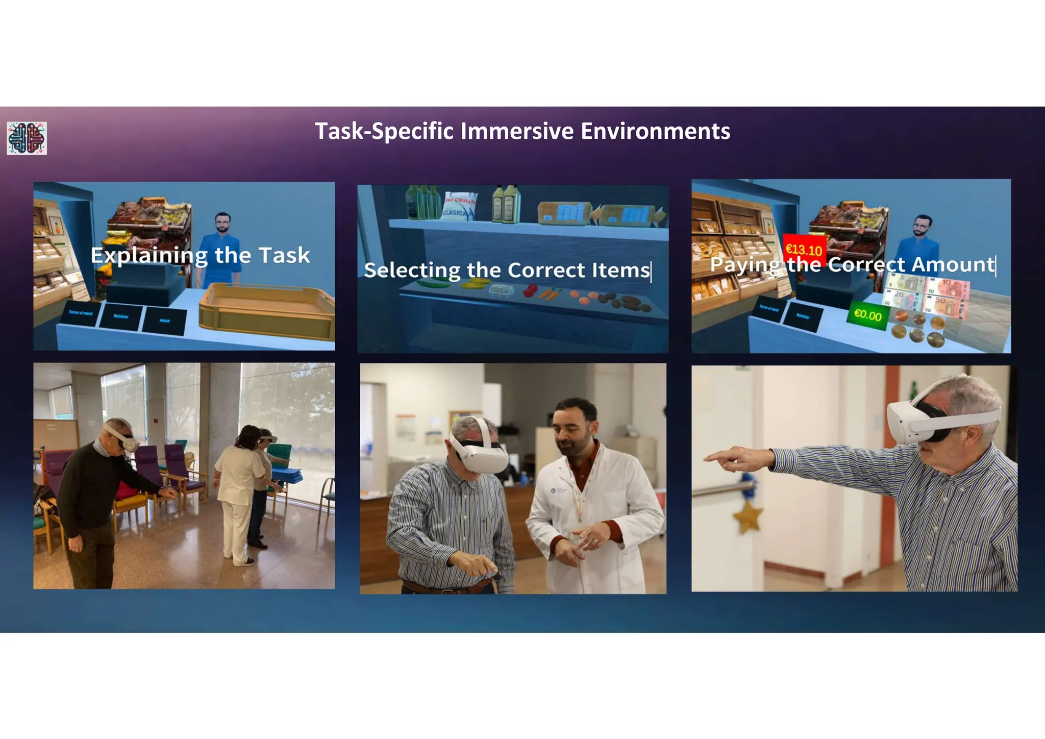 Task-Specific Immersive Environments
 
