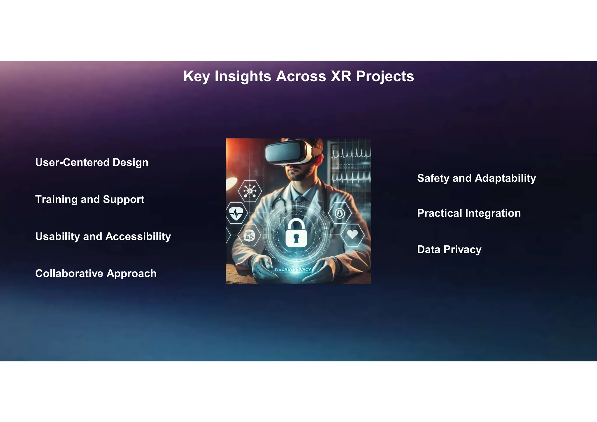 Key Insights Across XR Projects
User-Centered Design
Training and Support
Usability and Accessibility
Collaborative Approach
Safety and Adaptability
Practical Integration
Data Privacy
 
