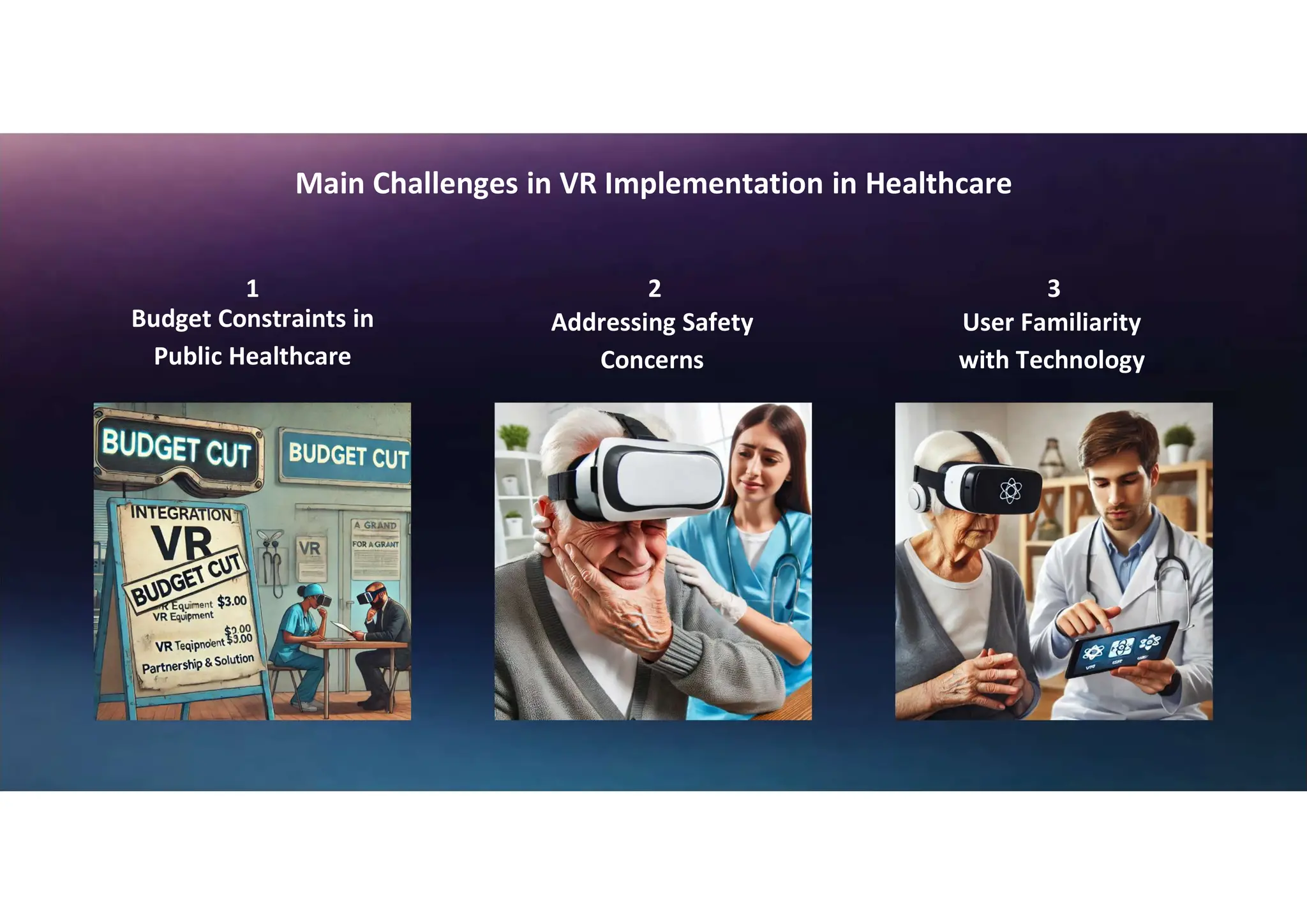 Main Challenges in VR Implementation in Healthcare
Budget Constraints in
Public Healthcare
Addressing Safety
Concerns
User Familiarity
with Technology
1 2 3
 