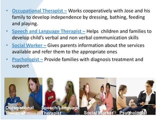 • Occupational Therapist – Works cooperatively with Jose and his
family to develop independence by dressing, bathing, feeding
and playing.
• Speech and Language Therapist – Helps children and families to
develop child’s verbal and non verbal communication skills
• Social Worker – Gives parents information about the services
available and refer them to the appropriate ones
• Psychologist – Provide families with diagnosis treatment and
support
Occupational
Therapist
Speech/Language
Therapist Social Worker Psychologist
 