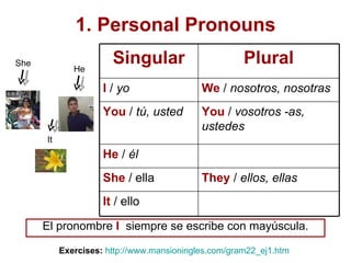 1. Personal Pronouns El pronombre  I    siempre se escribe con mayúscula. Exercises:   http://www.mansioningles.com/gram22...