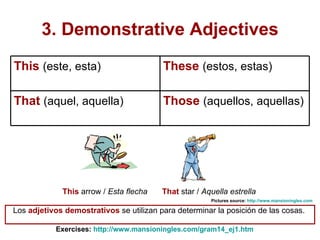3. Demonstrative Adjectives Los  adjetivos demostrativos  se utilizan para determinar la posición de las cosas.  Exercises...