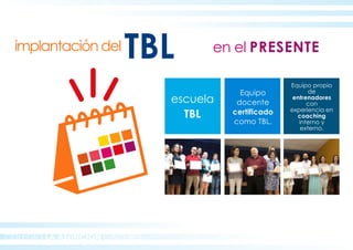 implantacióndel
COLEGIO LA ASUNCION CÁCERES
TBL en el PRESENTE
escuela
TBL
Equipo
docente
certificado
como TBL.
Equipo propio
de
entrenadores
con
experiencia en
coaching
interno y
externo.
 