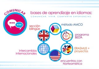 COLEGIO LA ASUNCION CÁCERES
bases de aprendizaje en idiomas:
método AMCO
programa
BEDA
ERASMUS +
proyectos
sección
bilingüe
intercambios
internacionales
C O M U N I C A R , V I V I R , C O M P A R T I R E X P E R I E N C I A S .
C
OMUNICAR
encuentros con
Norteamérica
 