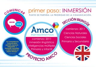 COLEGIO LA ASUNCION CÁCERES
PROYECTO AMC
O
SECCIÓNBILINGÜ
E
primer paso: INMERSIÓN
C
OMUNICAR
comienzo: 2011
inmersión lingüística
inteligencias múltiples
Primaria y Infantil
comienzo: 2011
Ciencias Naturales
Ciencias Sociales
Primaria y Secundaria
PUNTO DE PARTIDA: LA PRIORIDAD DE LA COMUNICACIÓN.
“La competencia
comunicativa
permite expresar,
interpretar y
transmitir mensajes,
y reformularlos al
mismo tiempo”
Dell Hymes
 