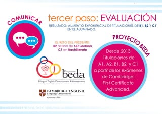 COLEGIO LA ASUNCION CÁCERES
PROYECTO
B
EDA
tercer paso: EVALUACIÓN
C
OMUNICAR
Desde 2013
Titulaciones de
A1, A2, B1, B2 y C1
a partir de los exámenes
de Cambridge:
First Certificate
Advanced.
RESULTADO: AUMENTO EXPONENCIAL DE TITULACIONES DE B1, B2 Y C1
EN EL ALUMNADO.
EL RETO DEL PRESENTE:
B2 al final de Secundaria
C1 en Bachillerato
 