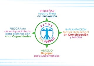 COLEGIO LA ASUNCION CÁCERES
R
E T O S
D
EL F U T U R
O
REDISEÑAR
nuestra línea
de innovación
PROGRAMA
de enriquecimiento
para alumnos con
Altas Capacidades
MÉTODO
Singapur
para Matemáticas
IMPLANTACIÓN
Master High School
en Comunicación
y Medios
 