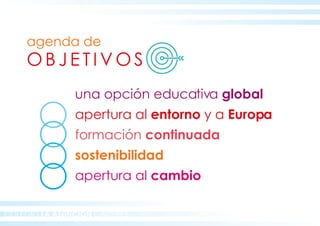 COLEGIO LA ASUNCION CÁCERES
agenda de
O B J E T I V O S
una opción educativa global
apertura al entorno y a Europa
formación continuada
sostenibilidad
apertura al cambio
 