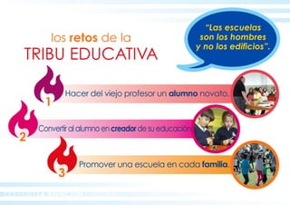COLEGIO LA ASUNCION CÁCERES
los retos de la
TRIBU EDUCATIVA
“Las escuelas
son los hombres
y no los edificios”.
1
Hacer del viejo profesor un alumno novato.
2
Convertiralalumnoencreadordesueducación.
3
Promover una escuela en cada familia.
 