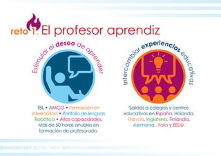 COLEGIO LA ASUNCION CÁCERES
reto 1: El profesor aprendizEstimul
ar el deseo de a
prender
TBL • AMCO • Formación en
interiroridad • Portfolio de lenguas
Robótica • Altas capacidades.
Más de 50 horas anuales en
formación de profesorado.
Intercambi
ar experiencias
educativas
Salidas a colegios y centros
educativos en España, Holanda,
Francia, Inglaterra, Finlandia,
Alemania , Italia y EEUU.
 