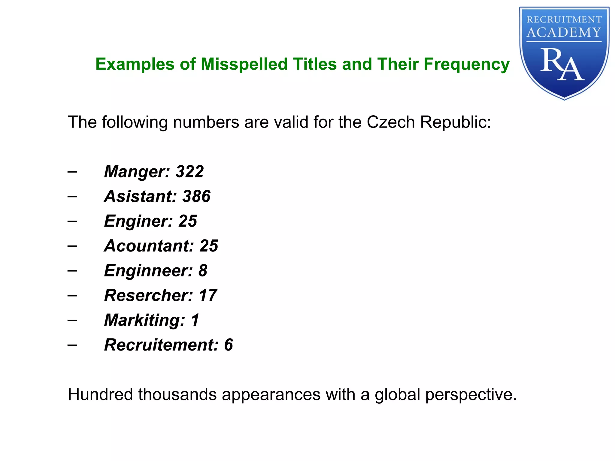 The following numbers are valid for the Czech Republic:
– Manger: 322
– Asistant: 386
– Enginer: 25
– Acountant: 25
– Enginneer: 8
– Resercher: 17
– Markiting: 1
– Recruitement: 6
Hundred thousands appearances with a global perspective.
Examples of Misspelled Titles and Their Frequency
 