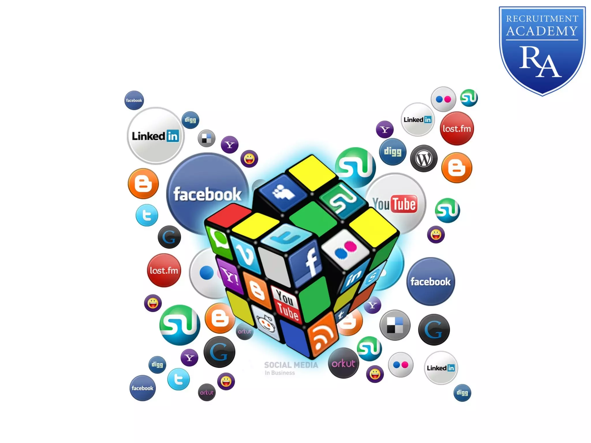 BUT…
…is the access to LinkedIn your c
 