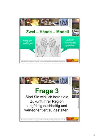 15
Zwei – Hände – Modell
Zukunft
nachhaltig
gestalten
Alltag gut
bewältigen
Frage 3
Sind Sie wirklich bereit die
Zukunft Ihrer Region
langfristig nachhaltig und
werteorientiert zu gestalten.
Frage 3
Sind Sie wirklich bereit die
Zukunft Ihrer Region
langfristig nachhaltig und
werteorientiert zu gestalten.
 