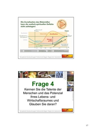 17
Frage 4
Kennen Sie die Talente der
Menschen und das Potenzial
Ihres Lebens- und
Wirtschaftsraumes und
Glauben Sie daran?
Frage 4
Kennen Sie die Talente der
Menschen und das Potenzial
Ihres Lebens- und
Wirtschaftsraumes und
Glauben Sie daran?
 