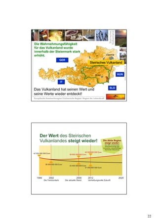 22
SLO
HUN
IT
GER
Die Wahrnehmungsfähigkeit
für das Vulkanland wurde
innerhalb der Steiermark stark
erhöht.
Graz
Vienna
Steirisches Vulkanland
Das Vulkanland hat seinen Wert und
seine Werte wieder entdeckt!
1999 2002
Die Trendumkehr
2009
Der aktuelle Stand
2012
Verheißungsvolle Zukunft
2020
39 900 000 000 Euro
33 400 000 000 Euro
42 000 000 000 Euro
31 400 000 000 Euro
38 500 000 000 Euro
42 000 000 000 Euro
Der Wert
steigt wieder!
des Steirischen
Vulkanlandes Die Aktie Region
steigt wieder:
Aus dem entwerteten
Grenzland wurde das
innovative, zukunftsfähige
Steirische Vulkanland.
 