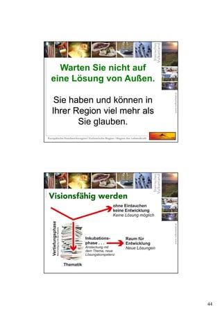44
Warten Sie nicht auf
eine Lösung von Außen.
Sie haben und können in
Ihrer Region viel mehr als
Sie glauben.
Warten Sie nicht auf
eine Lösung von Außen.
Sie haben und können in
Ihrer Region viel mehr als
Sie glauben.
Visionsfähig werden
 