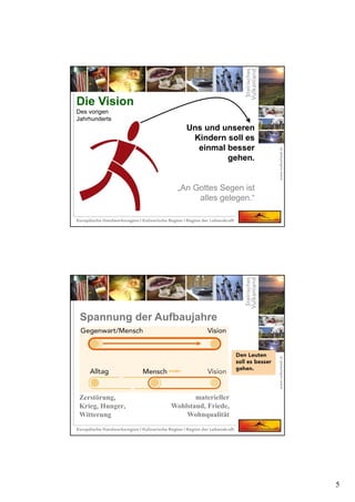 5
Die Vision
Des vorigen
Jahrhunderts
Uns und unseren
Kindern soll es
einmal besser
gehen.
„An Gottes Segen ist
alles gelegen.“
Zerstörung,
Krieg, Hunger,
Witterung
Spannung der Aufbaujahre
materieller
Wohlstand, Friede,
Wohnqualität
 