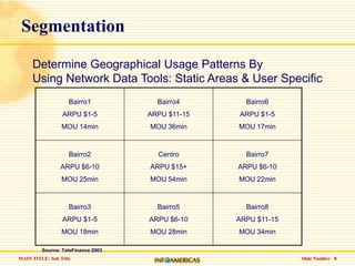Slide Number   8SegmentationDetermine Geographical Usage Patterns By Using Network Data Tools: Static Areas & User SpecificSource: TeleFinance 2003