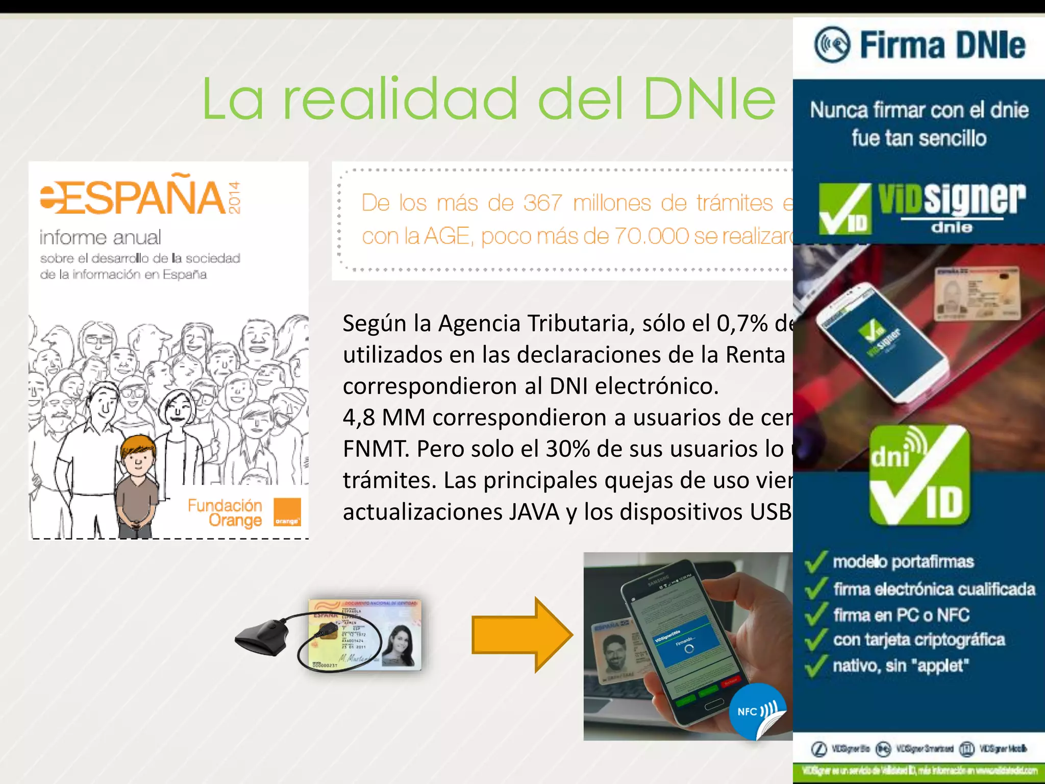 La realidad del DNIe
Según la Agencia Tributaria, sólo el 0,7% de los certificados
utilizados en las declaraciones de la Renta de 2012
correspondieron al DNI electrónico.
4,8 MM correspondieron a usuarios de certificados Ceres-
FNMT. Pero solo el 30% de sus usuarios lo usan en más de 3
trámites. Las principales quejas de uso vienen de las
actualizaciones JAVA y los dispositivos USB.
 