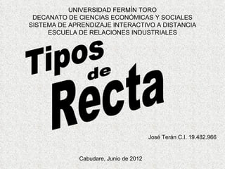 UNIVERSIDAD FERMÍN TORO
 DECANATO DE CIENCIAS ECONÓMICAS Y SOCIALES
SISTEMA DE APRENDIZAJE INTERACTIVO A DISTANCIA
     ESCUELA DE RELACIONES INDUSTRIALES




                                       José Terán C.I. 19.482.966


             Cabudare, Junio de 2012
 