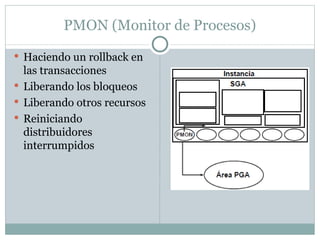 PMON (Monitor de Procesos) Haciendo un rollback en las transacciones  Liberando los bloqueos  Liberando otros recursos  Reiniciando distribuidores interrumpidos  