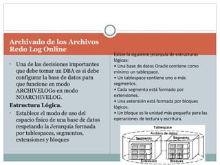 Archivado de los Archivos Redo Log Online  Una de las decisiones importantes que debe tomar un DBA es si debe configurar la base de datos para que funcione en modo ARCHIVELOGo en modo NOARCHIVELOG.  Estructura Lógica.  Establece el modo de uso del espacio físico de una base de datos respetando la Jerarquía formada por tablespaces, segmentos, extensiones y bloques  Existe la siguiente jerarquía de estructuras lógicas:  •  Una base de datos Oracle contiene como mínimo un tablespace.  •  Un tablespace contiene uno o más segmentos.  •  Cada segmento está formado por extensiones.  •  Una extensión está formada por bloques lógicos.  •  Un bloque es la unidad más pequeña para las operaciones de lectura y escritura.  