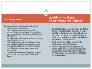 Tablespaces Archivos de Datos (Estructura No Lógica):  Los datos de una base de datos Oracle se almacenan en tablespaces.  Una base de datos Oracle se puede agrupar de forma lógica en áreas lógicas más pequeñas de espacio conocidas como tablespaces.  Un tablespace sólo puede pertenecer a una base de datos a la vez.  Cada tablespace está formado por uno o más archivos del sistema operativo, que reciben el nombre de archivos de datos.  Un tablespace puede tener uno o más segmentos.  Los tablespaces se pueden poner en línea mientras se está ejecutando la base de datos.  Cada tablespace de una base de datos Oracle está formado por uno o más archivos llamados archivos de datos. Se trata de estructuras físicas que se ajustan al sistema operativo en el que se ejecuta Oracle Server.  Un archivo de datos sólo puede pertenecer a un tablespace.  Oracle Server crea un archivo de datos para un tablespace asignando la cantidad especificada de espacio en disco más una pequeña cantidad de sobrecarga.  