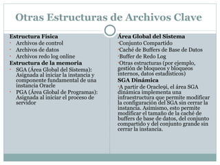 Otras Estructuras de Archivos Clave  Estructura Física  Archivos de control  Archivos de datos  Archivos redo log online  Estructura de la memoria  SGA (Área Global del Sistema): Asignada al iniciar la instancia y componente fundamental de una instancia Oracle  PGA (Área Global de Programas): Asignada al iniciar el proceso de servidor  Área Global del Sistema  Conjunto Compartido  Caché de Buffers de Base de Datos  Buffer de Redo Log  Otras estructuras (por ejemplo, gestión de bloqueos y bloqueos internos, datos estadísticos)  SGA Dinámica  A partir de Oracle9i, el área SGA dinámica implementa una infraestructura que permite modificar la configuración del SGA sin cerrar la instancia. Asimismo, esto permite modificar el tamaño de la caché de buffers de base de datos, del conjunto compartido y del conjunto grande sin cerrar la instancia.  