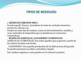 TIPOS DE RESIDUOS:
1. RESIDUOS URBANOS (RSU).
Es toda aquella ''basura'' procedente de todas las unidades doméstica,
comercios, oficinas, etc.
Pueden ser todo tipo de residuos, como un electrodoméstico, muebles y
otros materiales de desperdicio que se abandonan en numerosos
contenedores.
. RESIDUOS AGRÍCOLAS, GANADEROS Y FORESTALES.
AGRÍCOLAS Y FORESTALES: Son todos aquellos que se generan a partir de
los cultivos de leñas o de hierba.
GANADEROS : Son aquellos producidos de las defecaciones del ganado.
Se pueden presentar en solido, semisólida y líquida.
Son residuos orgánicos, como pueden ser el estiércol o purines.
 