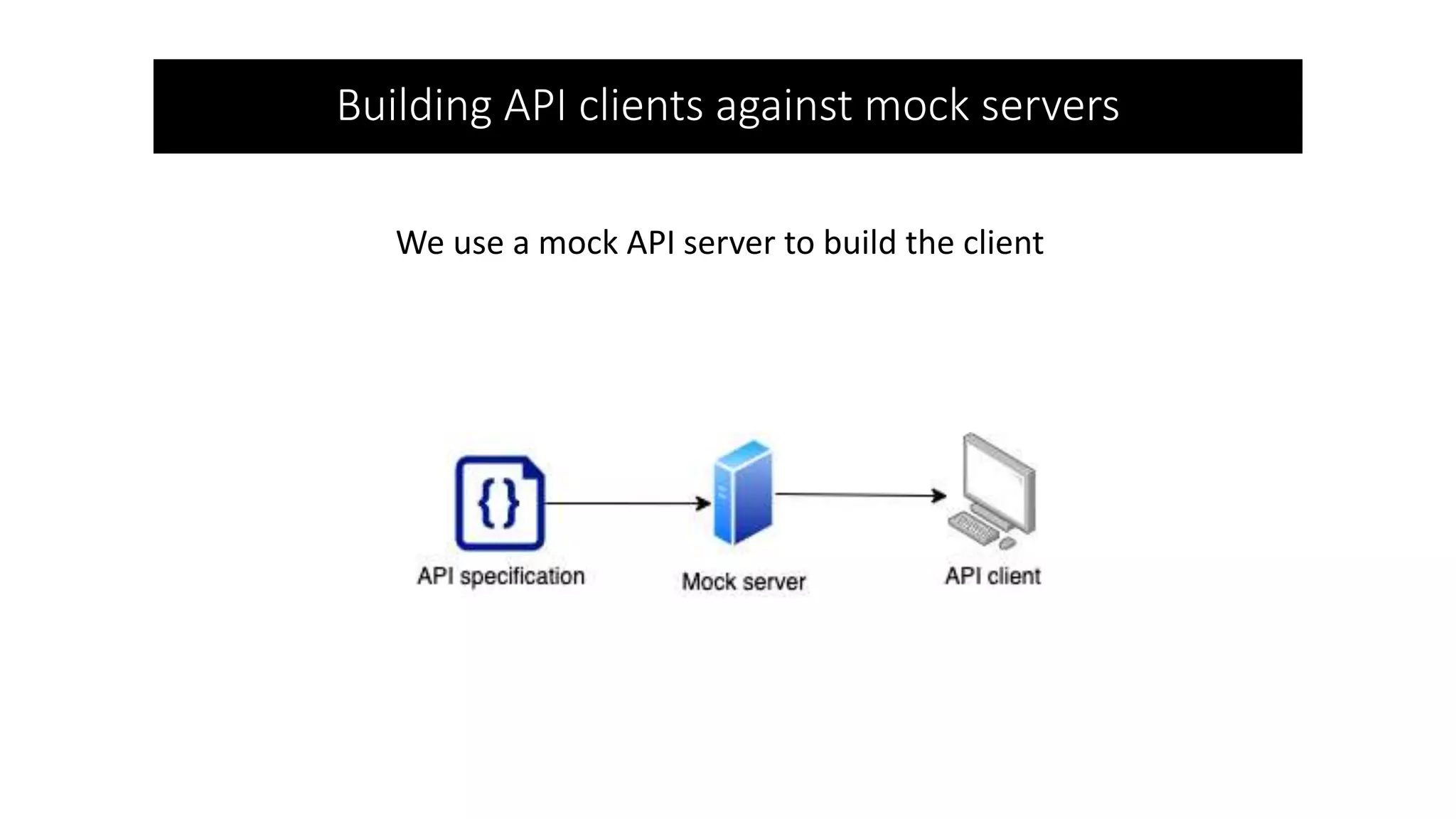 Building API clients against mock servers We use a mock API server to build the client 