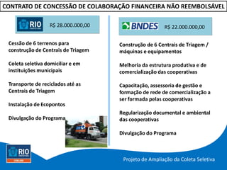 CONTRATO DE CONCESSÃO DE COLABORAÇÃO FINANCEIRA NÃO REEMBOLSÁVEL

                  R$ 28.000.000,00                     R$ 22.000.000,00

 Cessão de 6 terrenos para           Construção de 6 Centrais de Triagem /
 construção de Centrais de Triagem   máquinas e equipamentos

 Coleta seletiva domiciliar e em     Melhoria da estrutura produtiva e de
 instituições municipais             comercialização das cooperativas

 Transporte de reciclados até as     Capacitação, assessoria de gestão e
 Centrais de Triagem                 formação de rede de comercialização a
                                     ser formada pelas cooperativas
 Instalação de Ecopontos
                                     Regularização documental e ambiental
 Divulgação do Programa              das cooperativas

                                     Divulgação do Programa



                                      Projeto de Ampliação da Coleta Seletiva
 