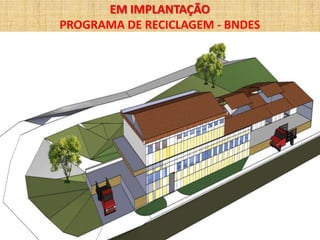 EM IMPLANTAÇÃO
PROGRAMA DE RECICLAGEM - BNDES
 