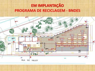 EM IMPLANTAÇÃO
PROGRAMA DE RECICLAGEM - BNDES
 