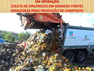 EM OPERAÇÃO
COLETA DE ORGÂNICOS EM GRANDES FONTES
GERADORAS PARA PRODUÇÃO DE COMPOSTO
 