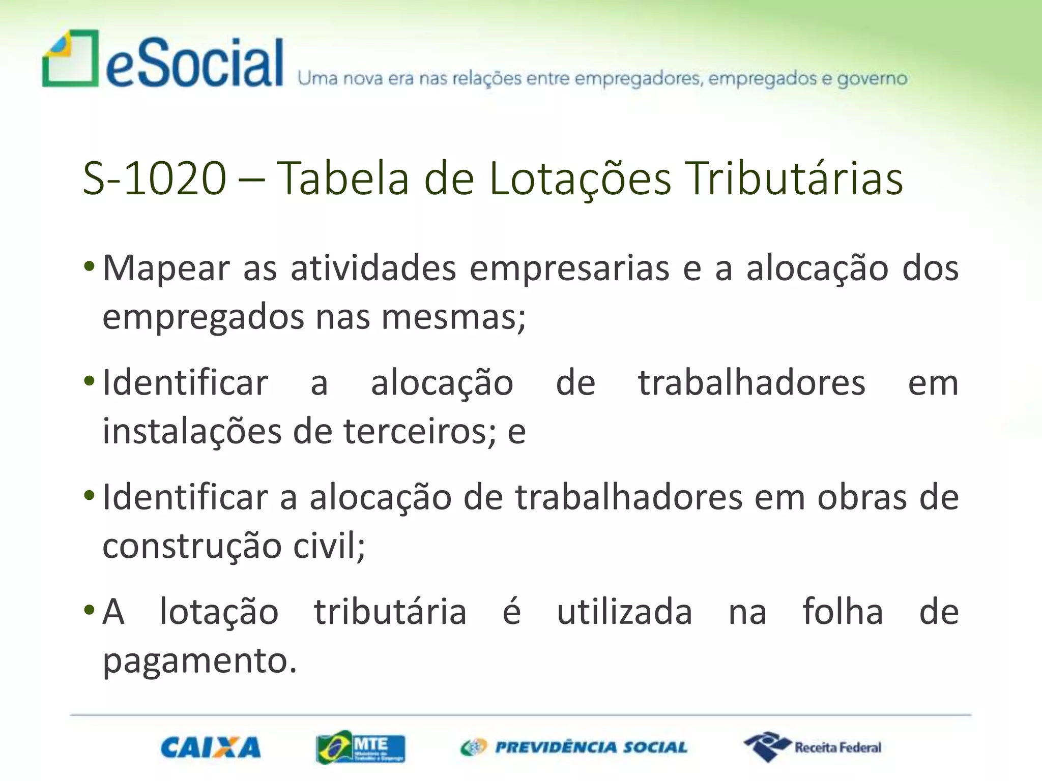 S-1020 – Tabela de Lotações Tributárias
•Mapear as atividades empresarias e a alocação dos
empregados nas mesmas;
•Identificar a alocação de trabalhadores em
instalações de terceiros; e
•Identificar a alocação de trabalhadores em obras de
construção civil;
•A lotação tributária é utilizada na folha de
pagamento.
 
